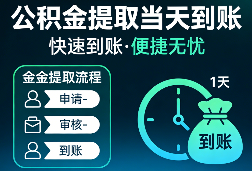 借款合同问答指南